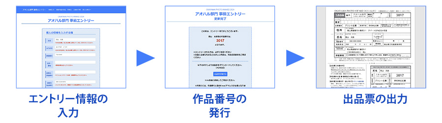 小学生から中学生、高校生までが参加可能な写真コンテスト　オカヤマフォトアワード　アオハル部門