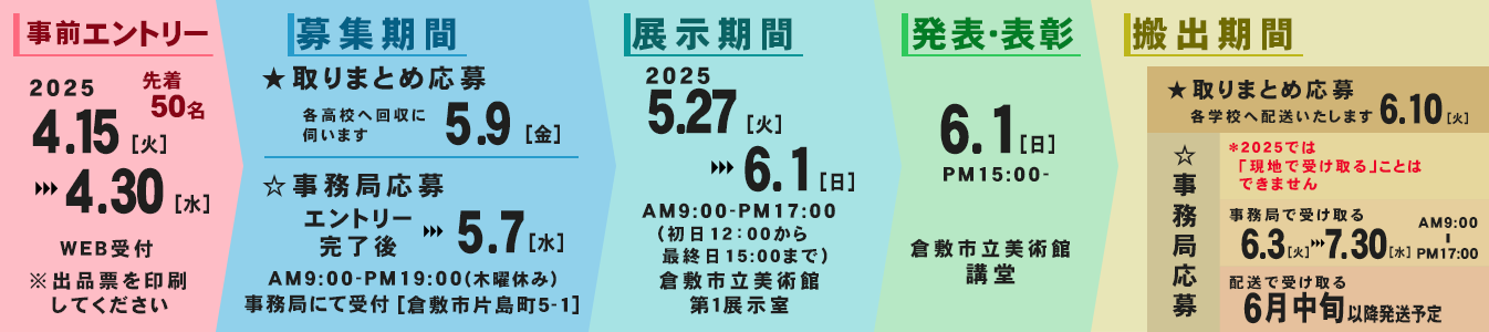 小学生、中学生、高校生を対象とした岡山の写真展オカヤマフォトアワード2025のアオハル部門スケジュール