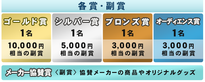 OKAYAMA PHOTO AWARDは小学生・中学生・高校生が応募できる部門があり、副賞も準備しています。