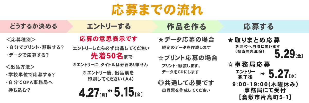 高校生も応募できる写真公募展　OKAYAMA PHOTO AWARD 2026のスケジュール