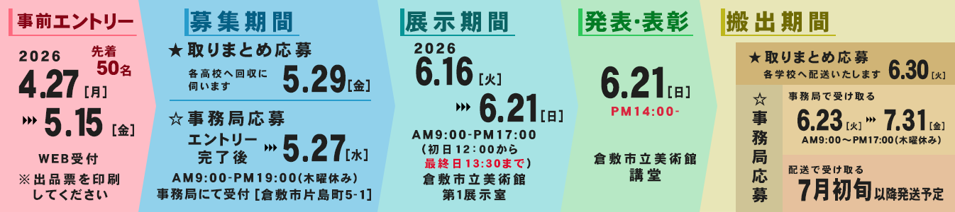 小学生、中学生、高校生を対象とした岡山の写真展オカヤマフォトアワード2026のアオハル部門スケジュール